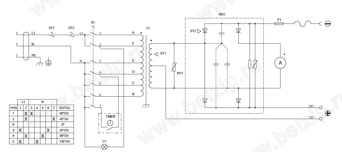 Подключение пуско зарядного устройства DYNAMIC 620 START