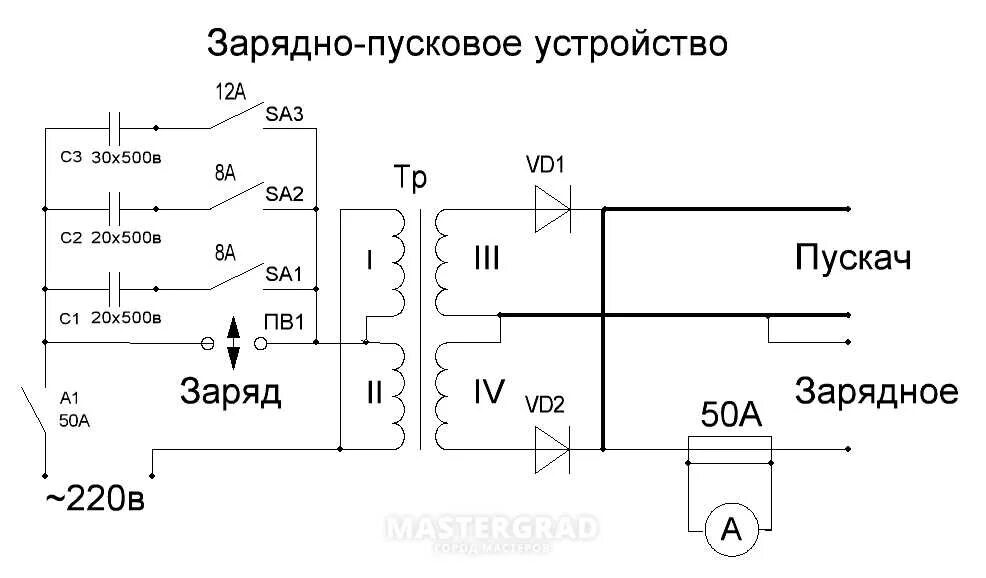 Подключение пуско зарядного устройства Как сделать пуско зарядное устройство своими руками: пошаговая инструкция - ПроВ