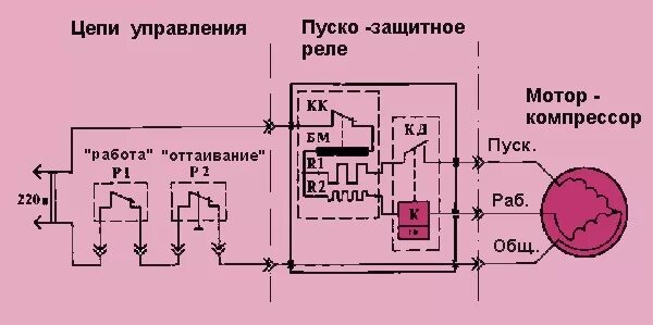 Подключение пускового реле холодильника атлант схема Ответы Mail.ru: Холодильник атлант кшд 256