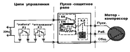 Подключение пускового реле холодильника атлант схема Устройство и принцип работы холодильников.