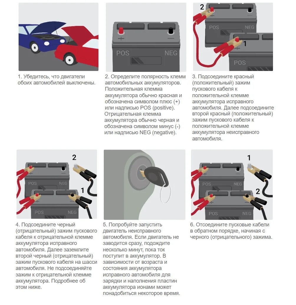 Подключение пускового устройства к аккумулятору Как запустить двигатель с разряженным аккумулятором