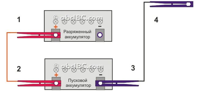 Подключение пускового устройства к аккумулятору Зарядить аккумулятор 24 вольта: найдено 84 изображений