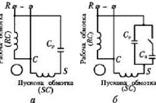 Подключение пусковой и рабочей обмотки через конденсатор Однофазный индукционный двигатель схема подключения