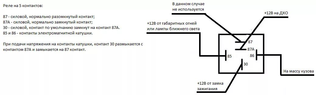 Подключение пятиконтактного реле 12в Установка дневных ходовых огней и защитной сетки радиатора - Renault Fluence, 1,