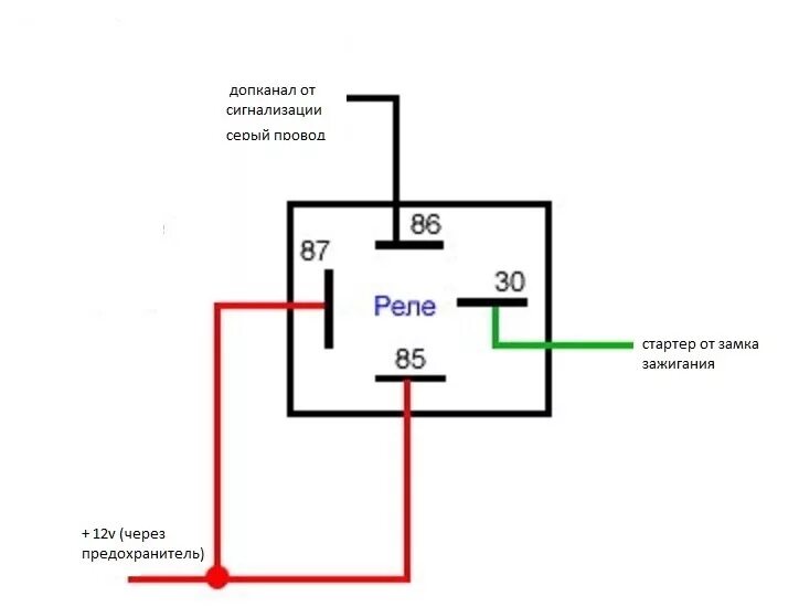 Восстановление работы ДХО - ГАЗ 3110, 2,3 л, 2002 года тюнинг DRIVE2