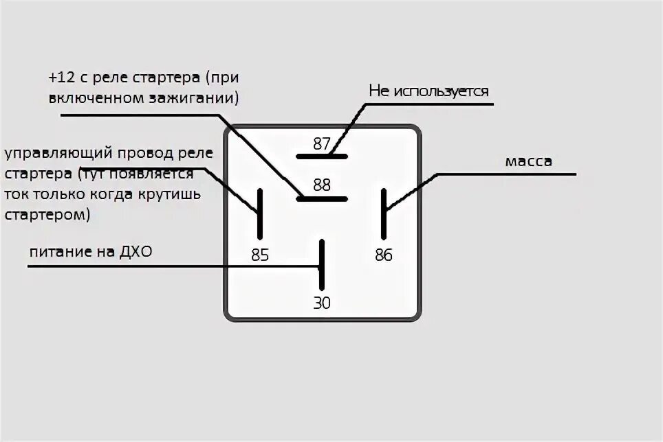 Подключение пятиконтактного реле стартера Восстановление работы ДХО - ГАЗ 3110, 2,3 л, 2002 года тюнинг DRIVE2