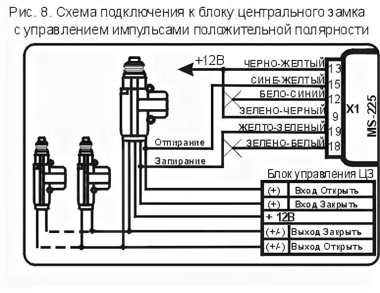 Подключение пятиконтактного замка Система MS-225 :: Инструкция пользователя