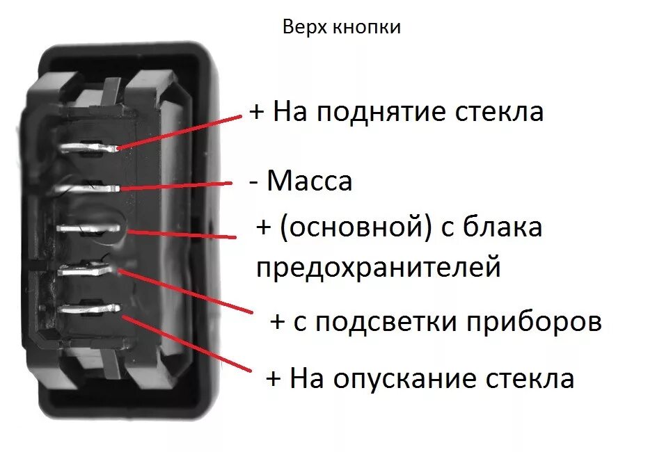 Подключение пятиконтактной кнопки Передние ЭСП и ещё кое что. - Renault Logan (1G), 1,4 л, 2010 года тюнинг DRIVE2