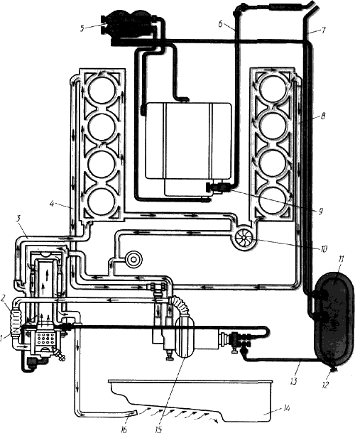 preheater KAMAZ scheme