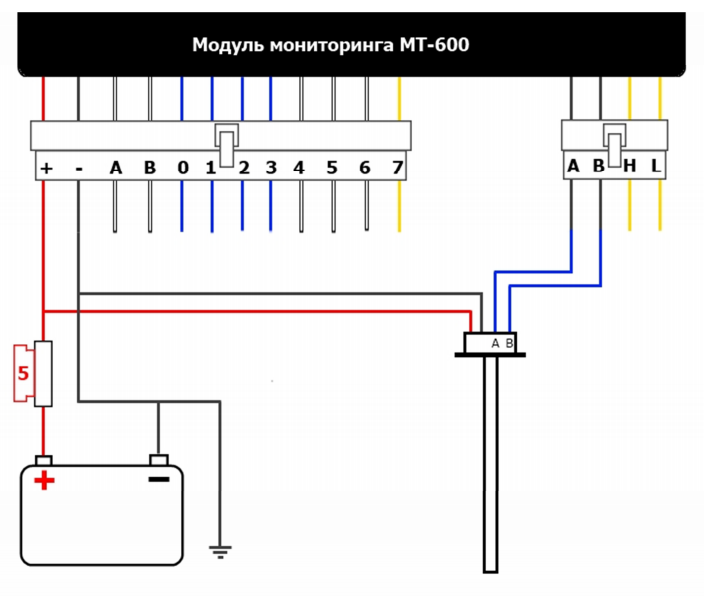 Подключение радарного датчика уровня по 4 20 Схема 5. Подключение цифрового датчика уровня топлива LLS к МТ-600