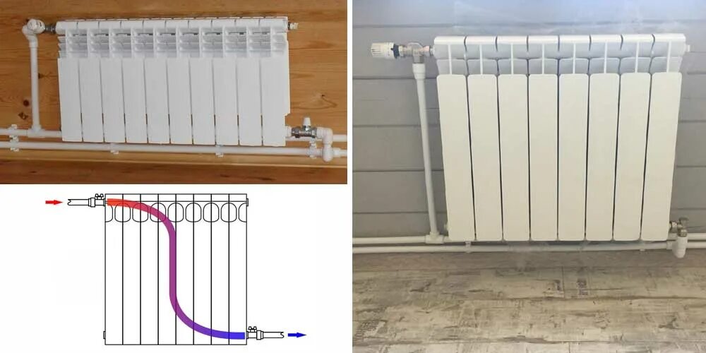 Подключение радиатора 1 дюйм Диагональное подключение радиаторов HeatProf.ru