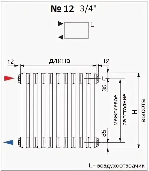 Подключение радиаторов Arbonia Виды и Типы