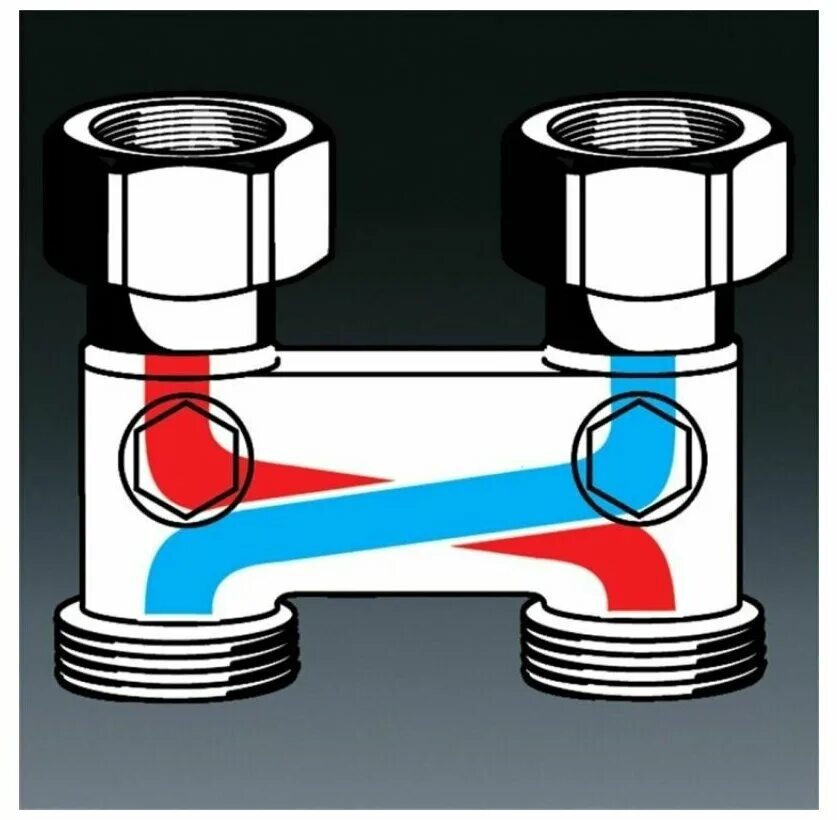 Биметаллические радиаторы: подключение, арматура и схемы установки