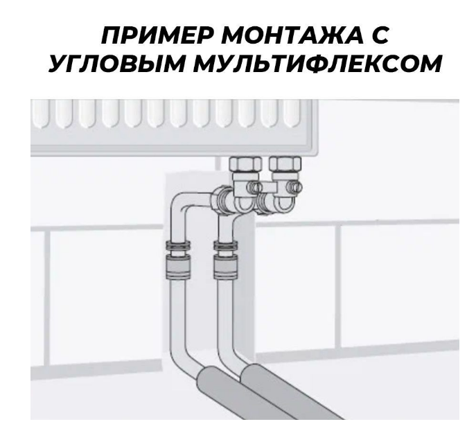 Подключение радиатора g 1 2 Комплект подключения к радиатору Г-образный TIM - 16 (угловой, полный комплект) 