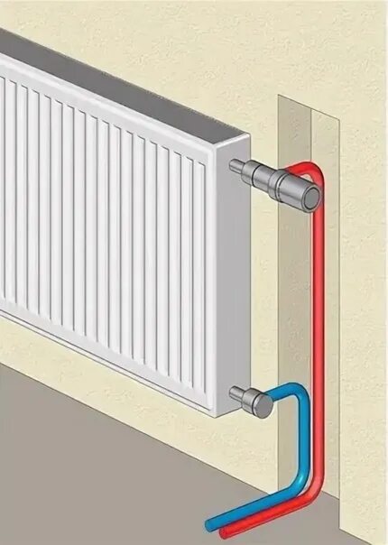 Подключение радиатора из стены фото Подключение радиатора отопления с боковым подключением: найдено 89 картинок