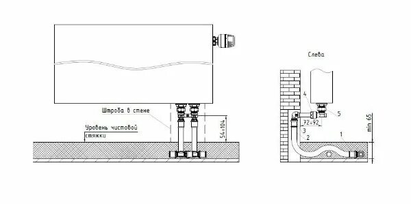 Подключение радиатора из стены узел Расстояние от пола до батареи отопления HeatProf.ru