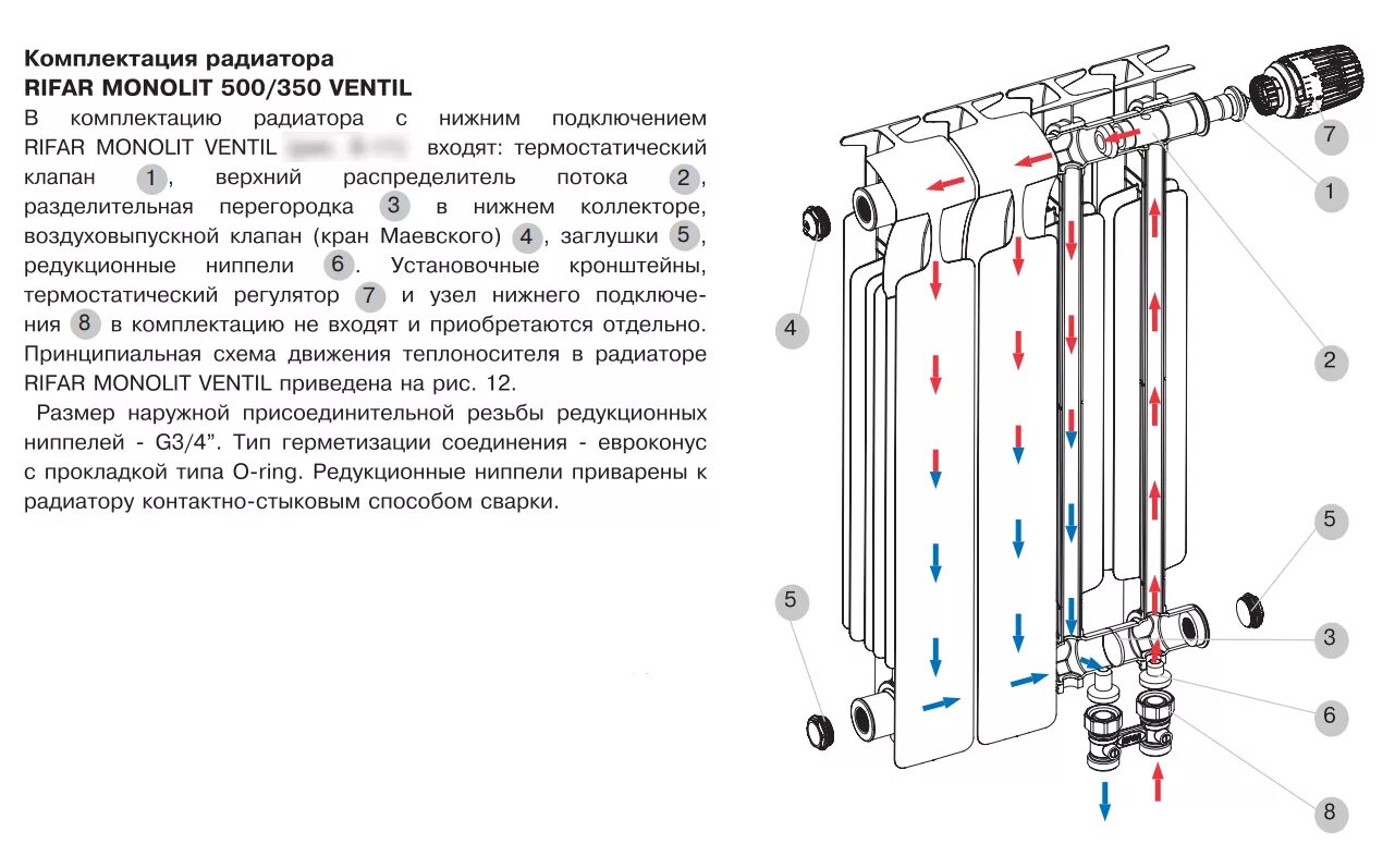 Подключение радиатора монолит 500 Рад-р RIFAR Monolit 500/100/4 секции нижн. правое подкл. RM50004НП50 - купить с 