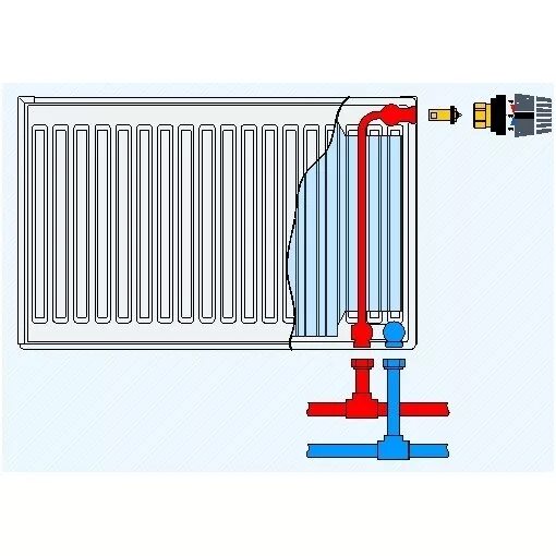 Подключение радиатора на подачу Termolux 22x500x1600 (VCR225016) Радиаторы Сантехника Интернет магазин BM.lv