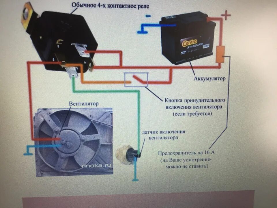 Подключение радиатора охлаждения через реле Жара - ГАЗ Газель, 2,5 л, 1996 года тюнинг DRIVE2