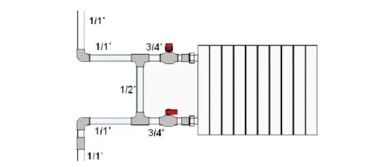 Подключение радиатора отопления 1 дюйм Байпас в системе отопления HeatProf.ru