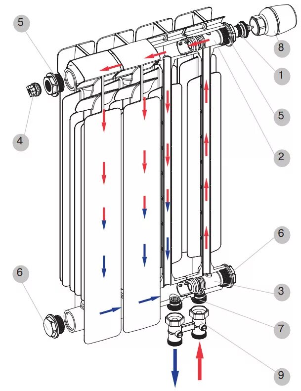 Подключение радиатора отопления через радиатор Радиаторы биметаллические секционные RIFAR Base 500 / 350 / 200 Ventil с нижним 
