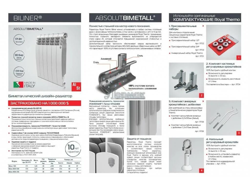 Подключение радиатора отопления роял термо Подключение радиаторов royalthermo - найдено 82 фото