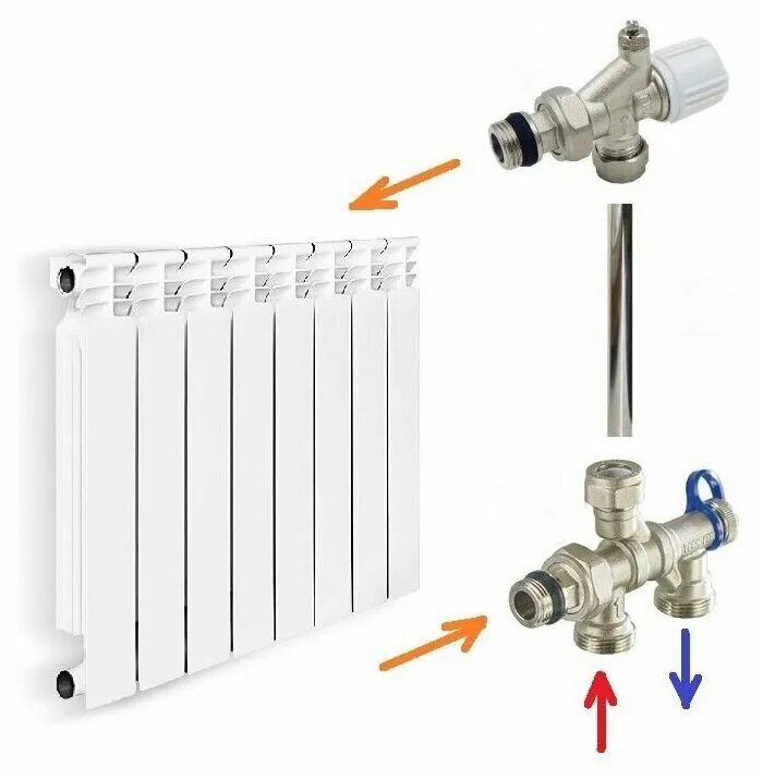 Подключение радиатора отопления с боковым подключением полипропиленом Узел 4-х ходовой с переключением из однотрубного режима в двухтрубный с термоста