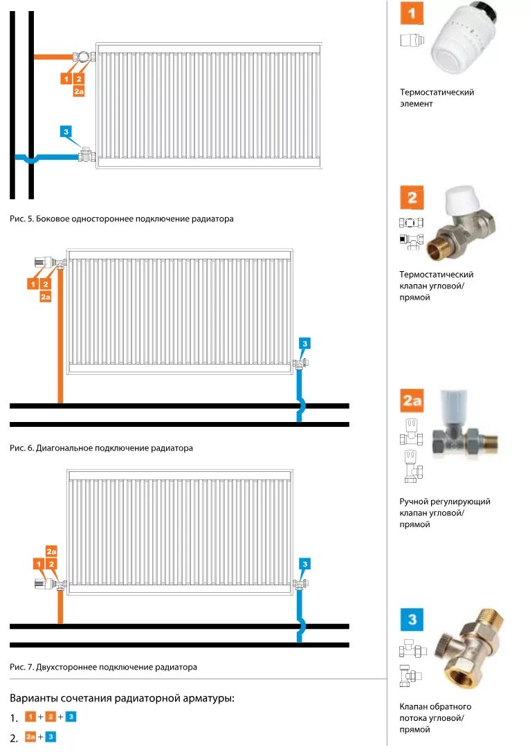 Подключение радиатора отопления с терморегулятором Как подключить радиатор с нижним подключением: найдено 87 картинок