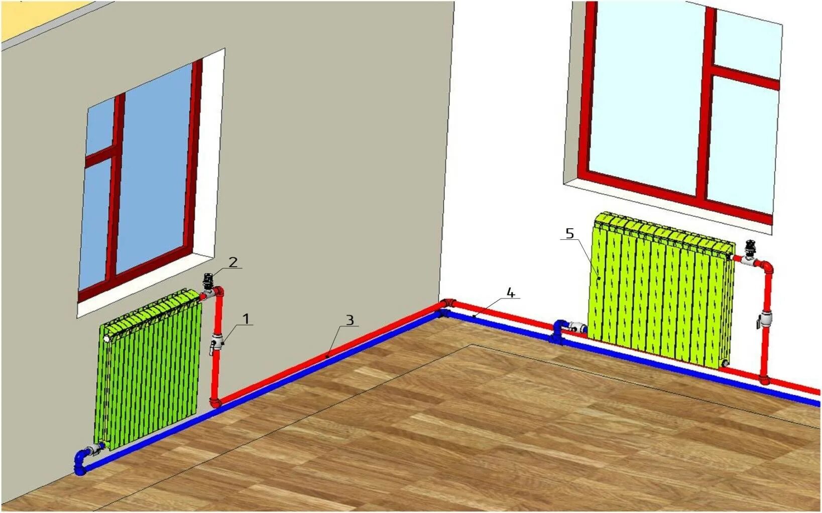 Подключение радиатора отопления в пол Двухконтурное отопление в частном доме при использовании газового котла: схемы и