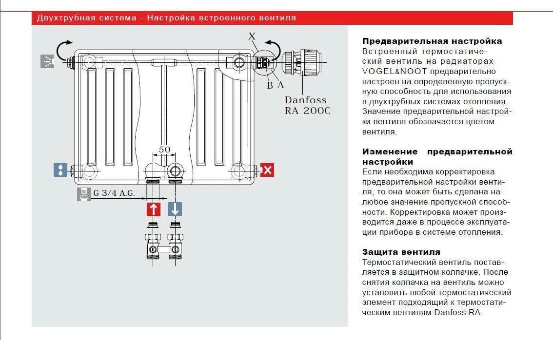 Подключение радиатора подача и обратка Виды радиаторов отопления (батарей) - инструкция по выбору