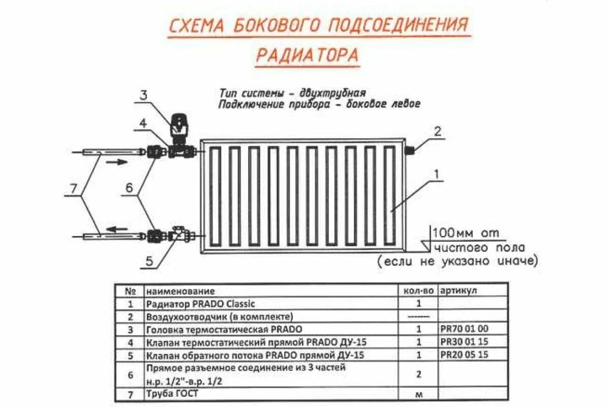 Подключение радиатора прадо универсал Радиатор стальной PRADO Classic 22/500/800 1,734 кВт боковое подключение (+2 кро