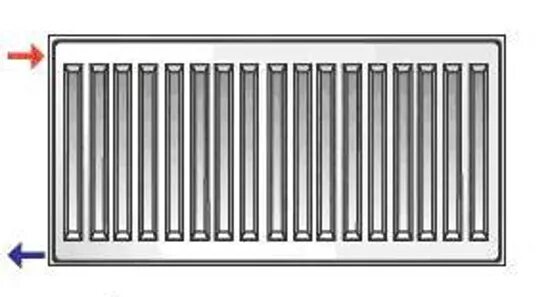 Подключение радиатора purmo Стальной панельный радиатор PURMO COMPACT (С) тип 22 500х1800 C 22-500-1800 - вы