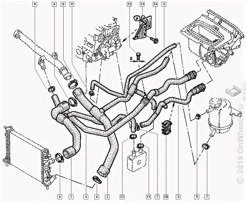 Подключение радиатора рено логан Демонстрационный интернет-магазин OnWheels Group Оригинальный каталог Renault S.