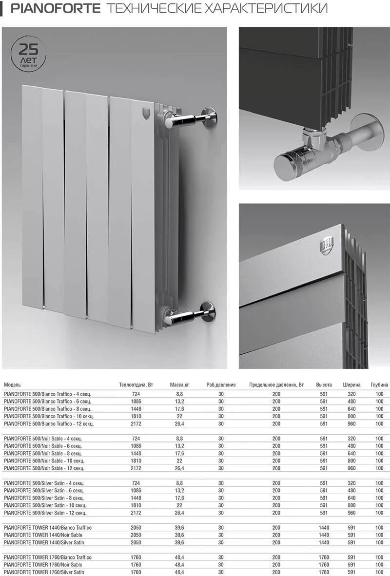 Подключение радиатора royalthermo pianoforte Биметаллический радиатор Royal Thermo PianoForte 500 Bianco Traffico (боковое по