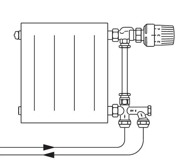 Подключение радиатора с терморегулятором Комплект "Bypass-Combi Duo" Oventrop, для двухтрубных систем с функцией отключен