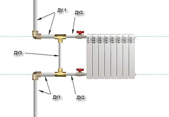 Подключение радиатора шаровыми кранами Байпас в системе отопления что это такое - теория его необходимости и практика у