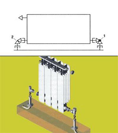 Подключение радиатора снизу Соединение металлопластиковых труб - с металлическими, с полипропиленовыми труба