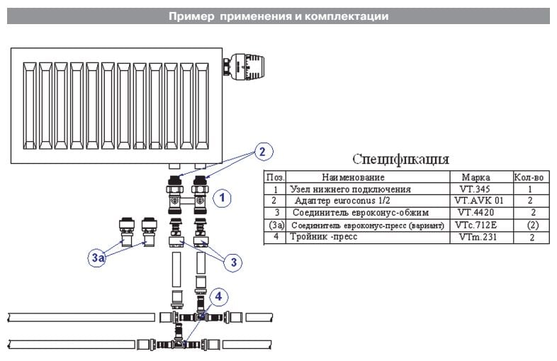 Подключение радиатора стального панельного узел Узел для нижнего подключения радиатора комплект)