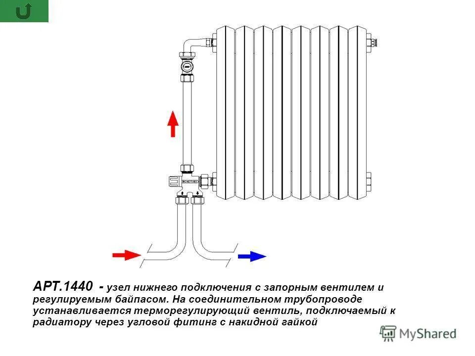 Подключение радиатора стального панельного узел Узел бокового подключения радиатора фото - DelaDom.ru