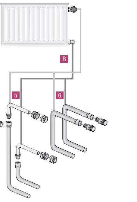 Подключение радиатора угловое рехау Подключение радиаторов отопления из стены трубами REHAU. Схемы. Цена - официальн