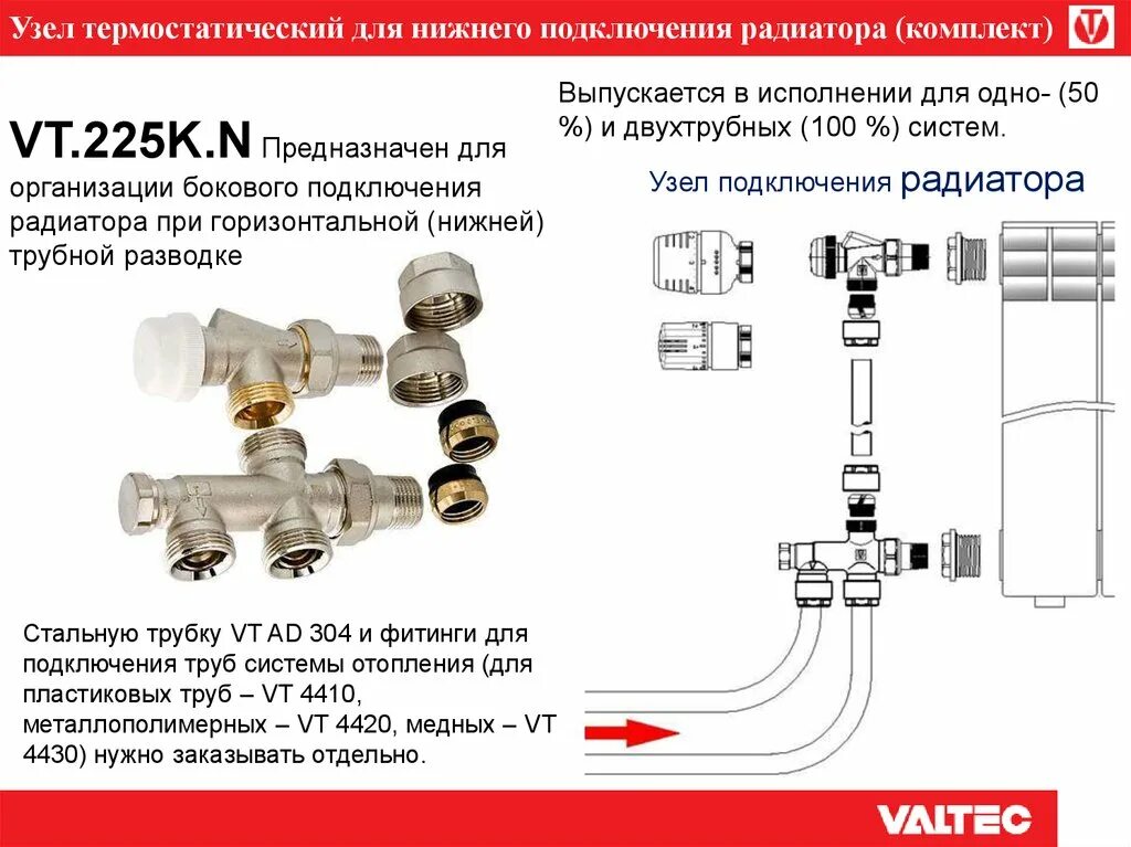 Подключение радиатора валтек Узел нижнего подключения для радиатора фото - DelaDom.ru