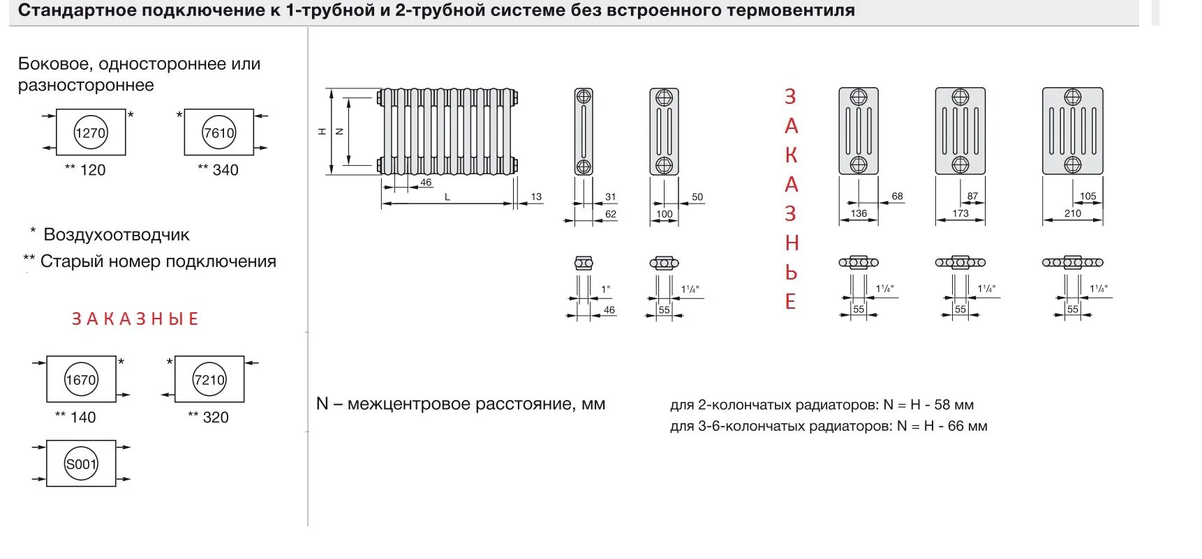 Подключение радиатора zehnder 3180/№ 1270/RAL 9016 3/4" (3-х трубные, нижние подключение, высота 1800мм)