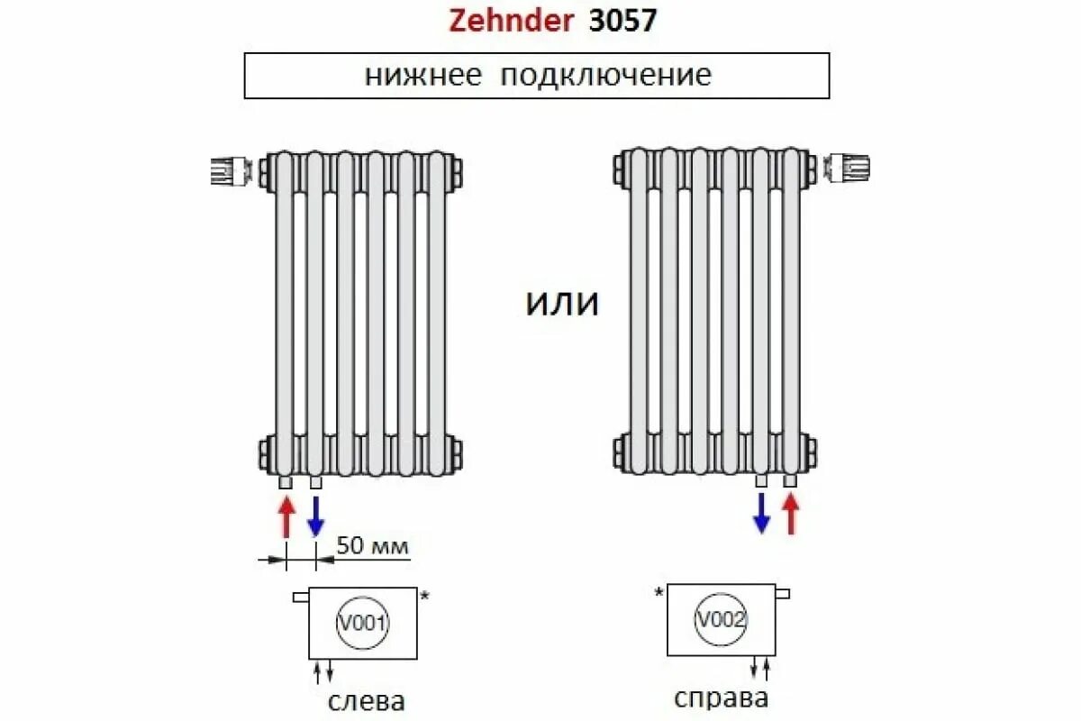 Подключение радиатора zehnder Радиатор Zehnder STOCK Completto C3057/24/V001/RAL 9217 - выгодная цена, отзывы,