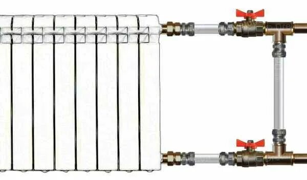 Подключение радиаторов американка Как установить краны американка на радиаторы отопления