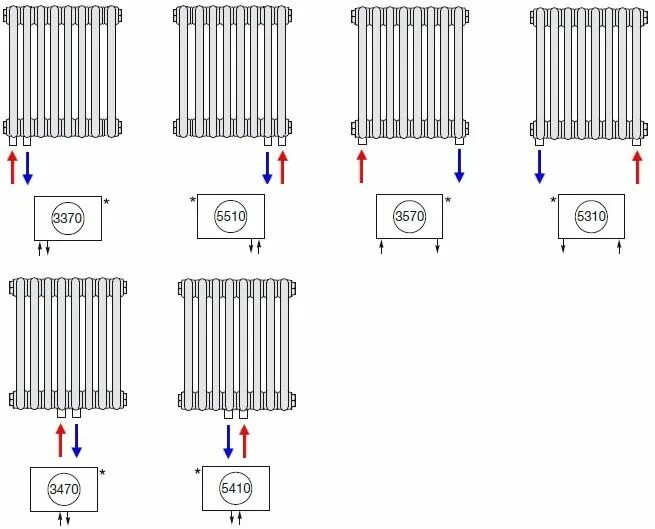 Подключение радиаторов арбония Трубчатые радиаторы отопления Zehnder, цена, купить в Киеве и Украине - Інтернет