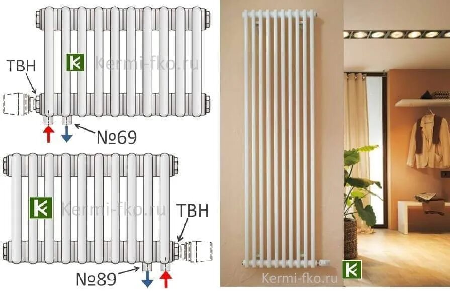 Подключение радиаторов арбония Радиаторы Arbonia № 69 TBB с нижним подключением Арбония батареи отопления купит