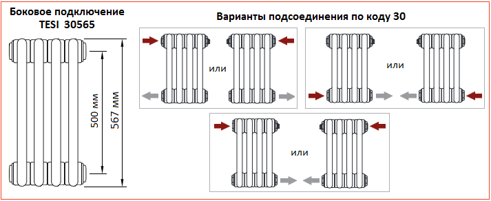 Подключение радиаторов irsap tesi Трубчатые радиаторы IRSAP TESI 30565 - купить с доставкой по выгодной цене