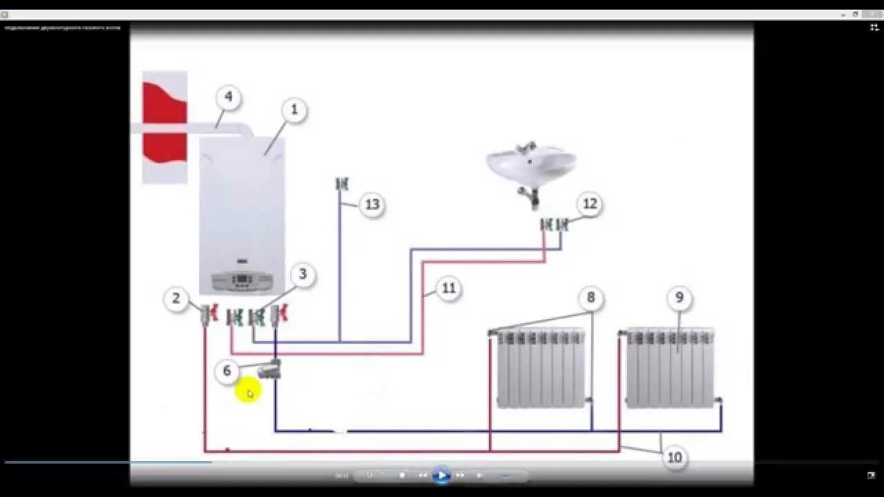 Подключение радиаторов к двухконтурному котлу Схема подключения газового котла к системе отопления: подключение двухконтурного