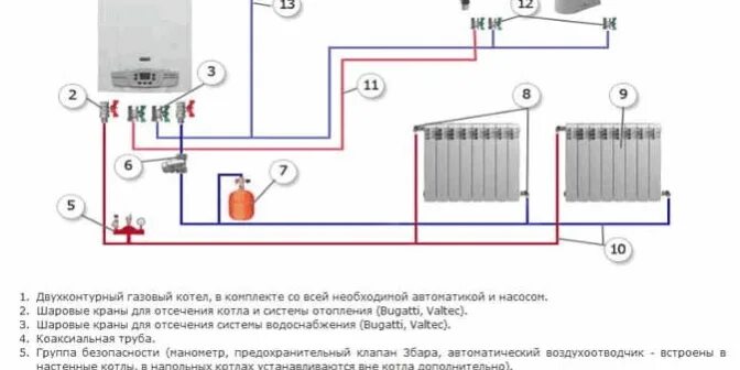 Подключение радиаторов к двухконтурному котлу Давление в системе отопления двухконтурного котла: найдено 86 изображений