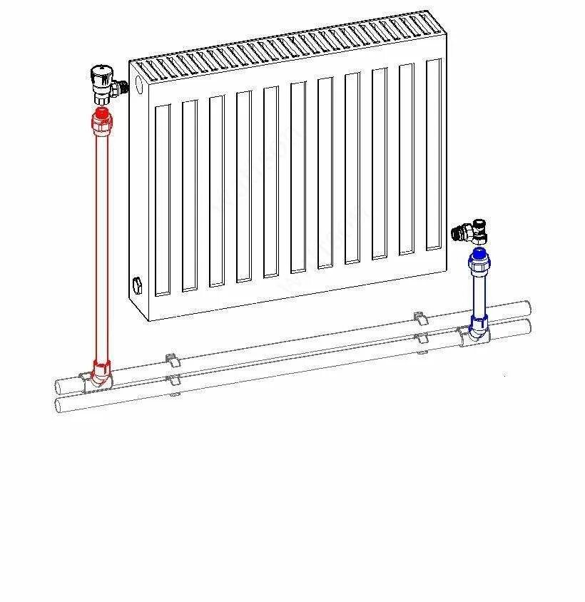 Подключение радиаторов картинки Обвязка радиатора фото - DelaDom.ru